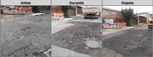 Antes, durante e depois do serviço de Tapa-Buraco na rua Abrahão Mussa